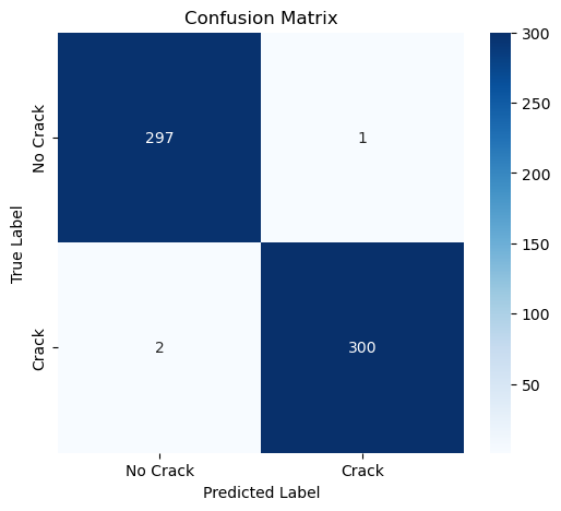 Confusion Matrix: 99.67% test accuracy